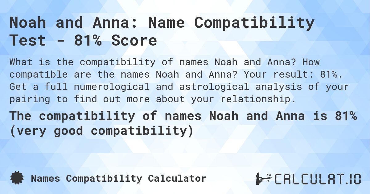 Noah and Anna: Name Compatibility Test - 81% Score. How compatible are the names Noah and Anna? Your result: 81%. Get a full numerological and astrological analysis of your pairing to find out more about your relationship.