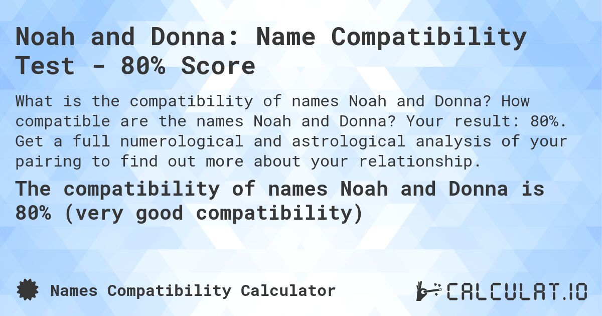 Noah and Donna: Name Compatibility Test - 80% Score. How compatible are the names Noah and Donna? Your result: 80%. Get a full numerological and astrological analysis of your pairing to find out more about your relationship.