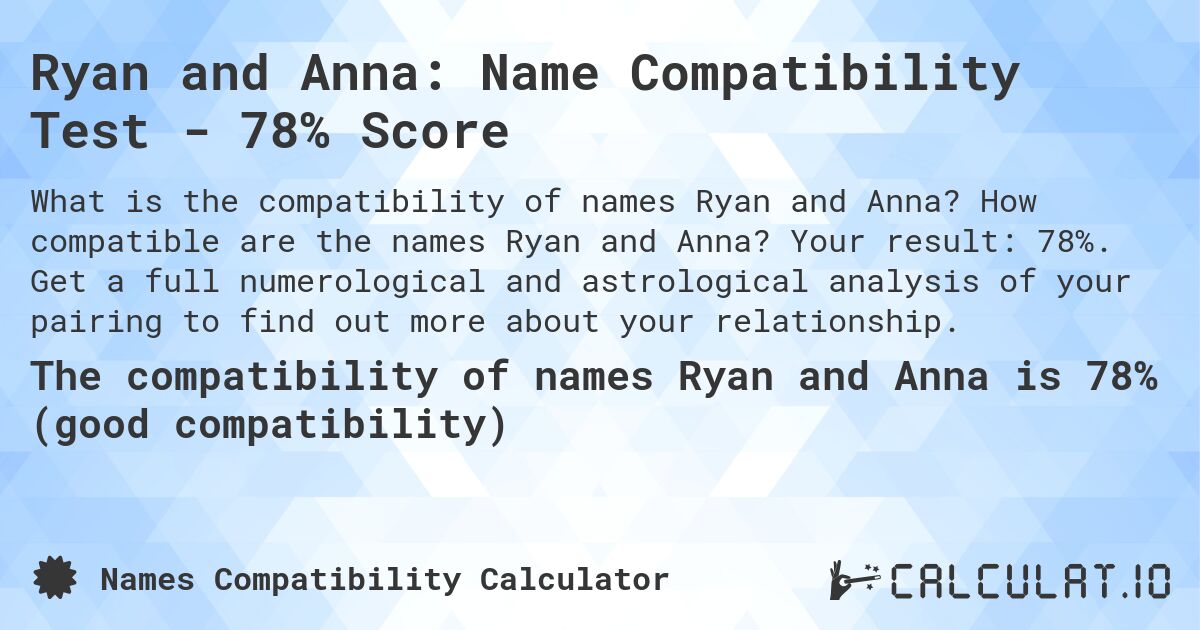 Ryan and Anna: Name Compatibility Test - 78% Score. How compatible are the names Ryan and Anna? Your result: 78%. Get a full numerological and astrological analysis of your pairing to find out more about your relationship.