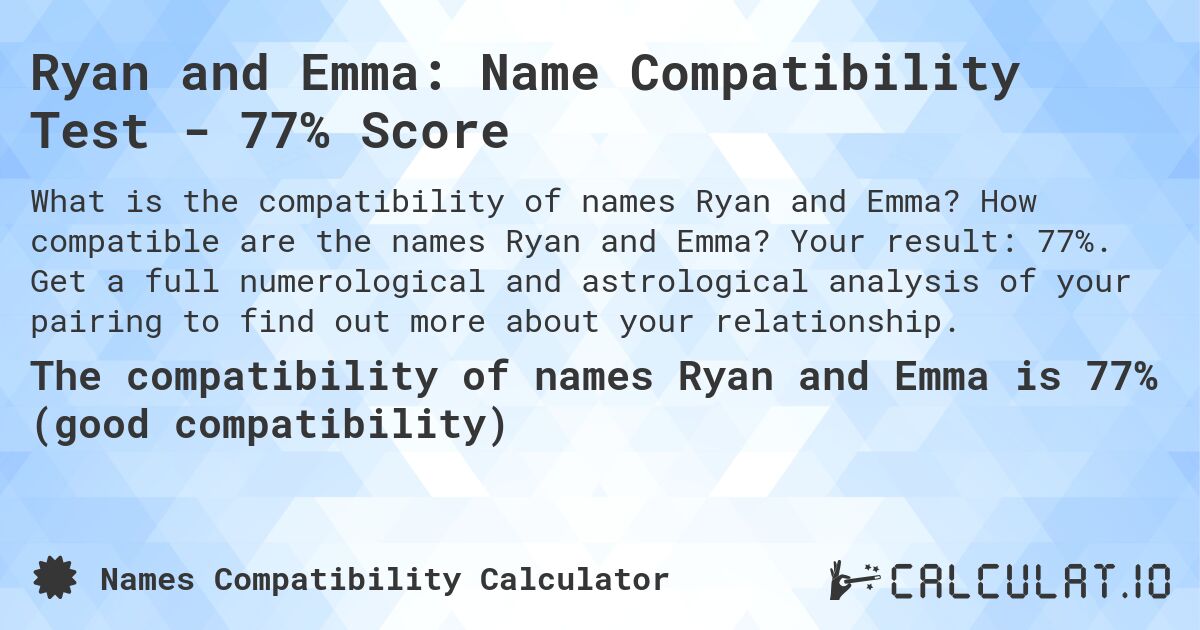 Ryan and Emma: Name Compatibility Test - 77% Score. How compatible are the names Ryan and Emma? Your result: 77%. Get a full numerological and astrological analysis of your pairing to find out more about your relationship.