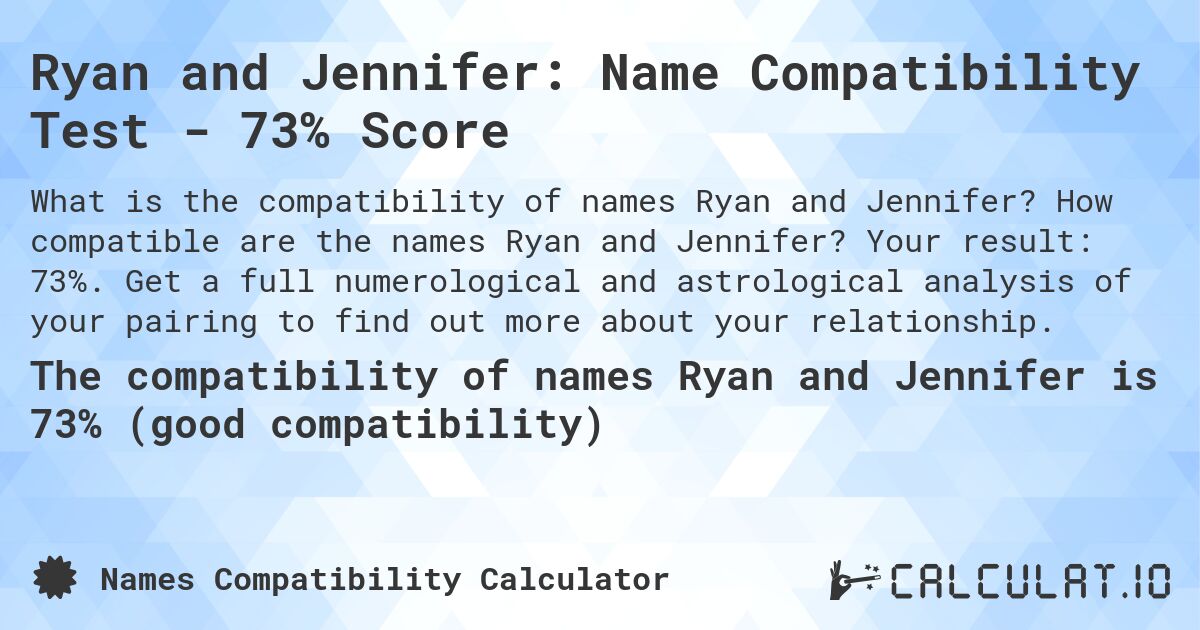 Ryan and Jennifer: Name Compatibility Test - 73% Score. How compatible are the names Ryan and Jennifer? Your result: 73%. Get a full numerological and astrological analysis of your pairing to find out more about your relationship.