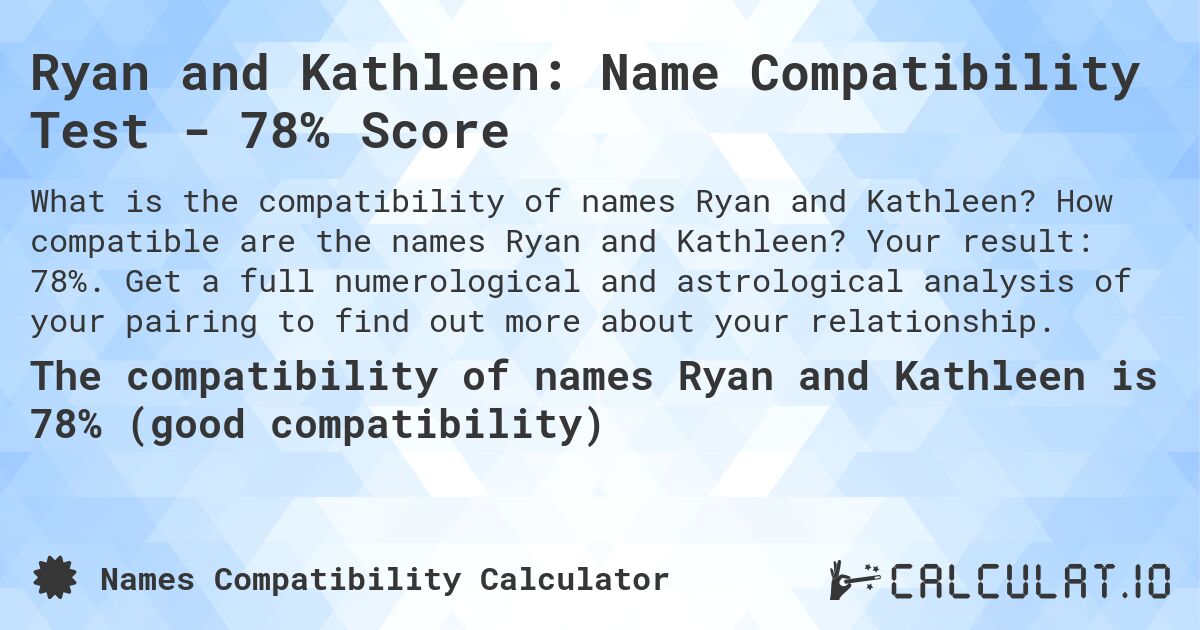 Ryan and Kathleen: Name Compatibility Test - 78% Score. How compatible are the names Ryan and Kathleen? Your result: 78%. Get a full numerological and astrological analysis of your pairing to find out more about your relationship.