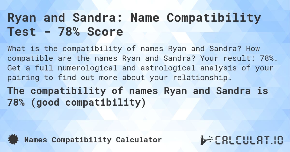 Ryan and Sandra: Name Compatibility Test - 78% Score. How compatible are the names Ryan and Sandra? Your result: 78%. Get a full numerological and astrological analysis of your pairing to find out more about your relationship.