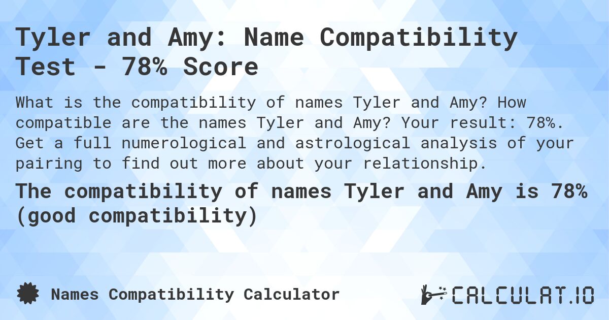 Tyler and Amy: Name Compatibility Test - 78% Score. How compatible are the names Tyler and Amy? Your result: 78%. Get a full numerological and astrological analysis of your pairing to find out more about your relationship.