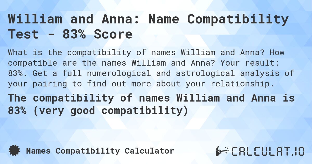 William and Anna: Name Compatibility Test - 83% Score. How compatible are the names William and Anna? Your result: 83%. Get a full numerological and astrological analysis of your pairing to find out more about your relationship.