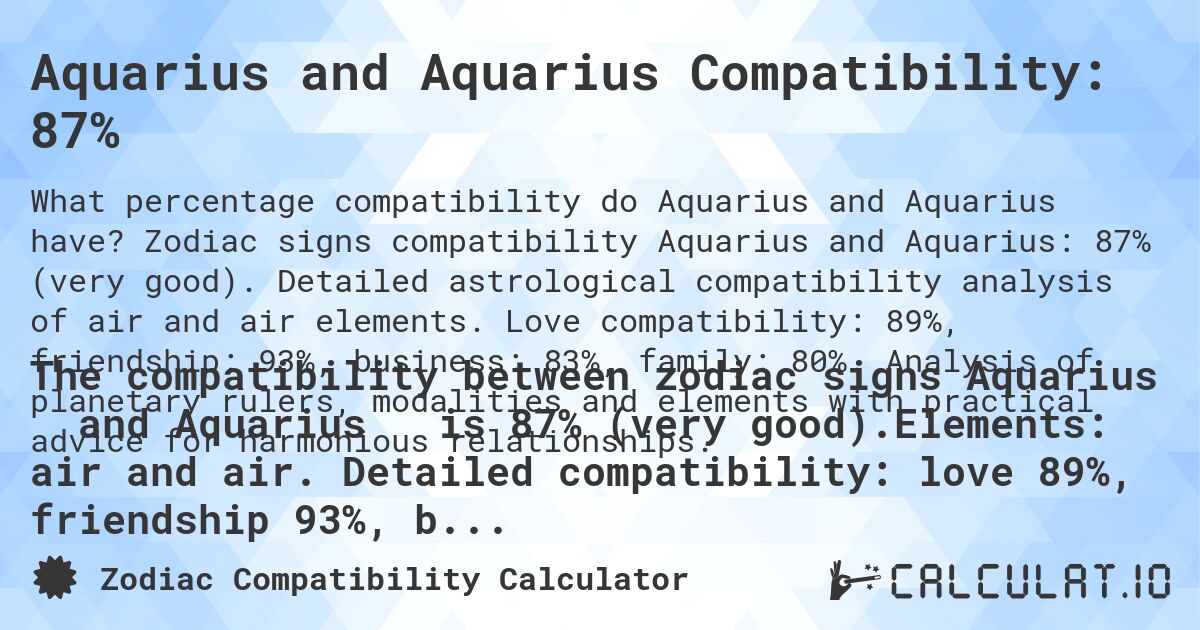 Aquarius and Aquarius Compatibility: 87%. Zodiac signs compatibility Aquarius and Aquarius: 87% (very good). Detailed astrological compatibility analysis of air and air elements. Love compatibility: 89%, friendship: 93%, business: 83%, family: 80%. Analysis of planetary rulers, modalities and elements with practical advice for harmonious relationships.