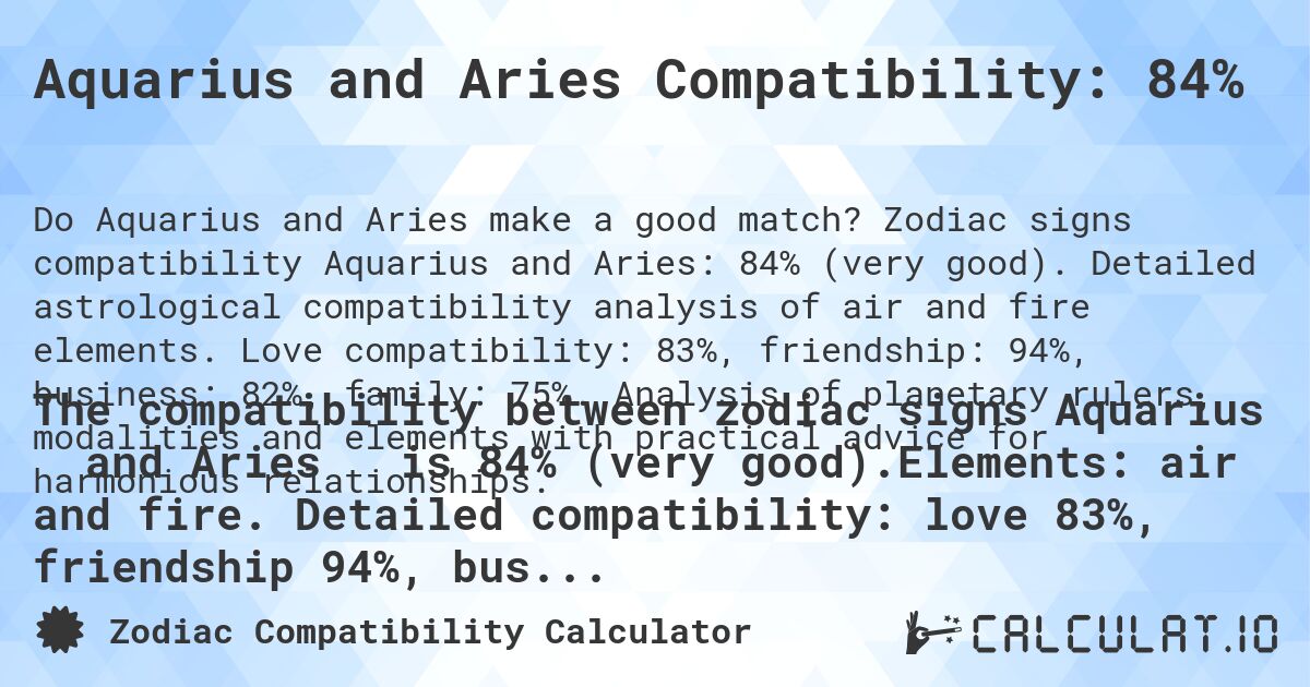 Aquarius and Aries Compatibility: 84%. Zodiac signs compatibility Aquarius and Aries: 84% (very good). Detailed astrological compatibility analysis of air and fire elements. Love compatibility: 83%, friendship: 94%, business: 82%, family: 75%. Analysis of planetary rulers, modalities and elements with practical advice for harmonious relationships.