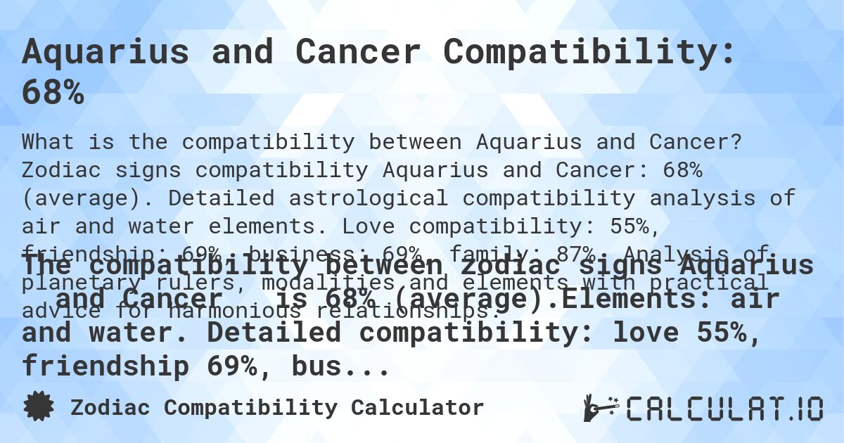 Aquarius and Cancer Compatibility: 68%. Zodiac signs compatibility Aquarius and Cancer: 68% (average). Detailed astrological compatibility analysis of air and water elements. Love compatibility: 55%, friendship: 69%, business: 69%, family: 87%. Analysis of planetary rulers, modalities and elements with practical advice for harmonious relationships.
