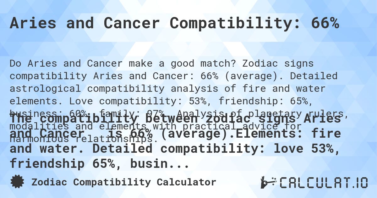 Aries and Cancer Compatibility: 66%. Zodiac signs compatibility Aries and Cancer: 66% (average). Detailed astrological compatibility analysis of fire and water elements. Love compatibility: 53%, friendship: 65%, business: 60%, family: 97%. Analysis of planetary rulers, modalities and elements with practical advice for harmonious relationships.