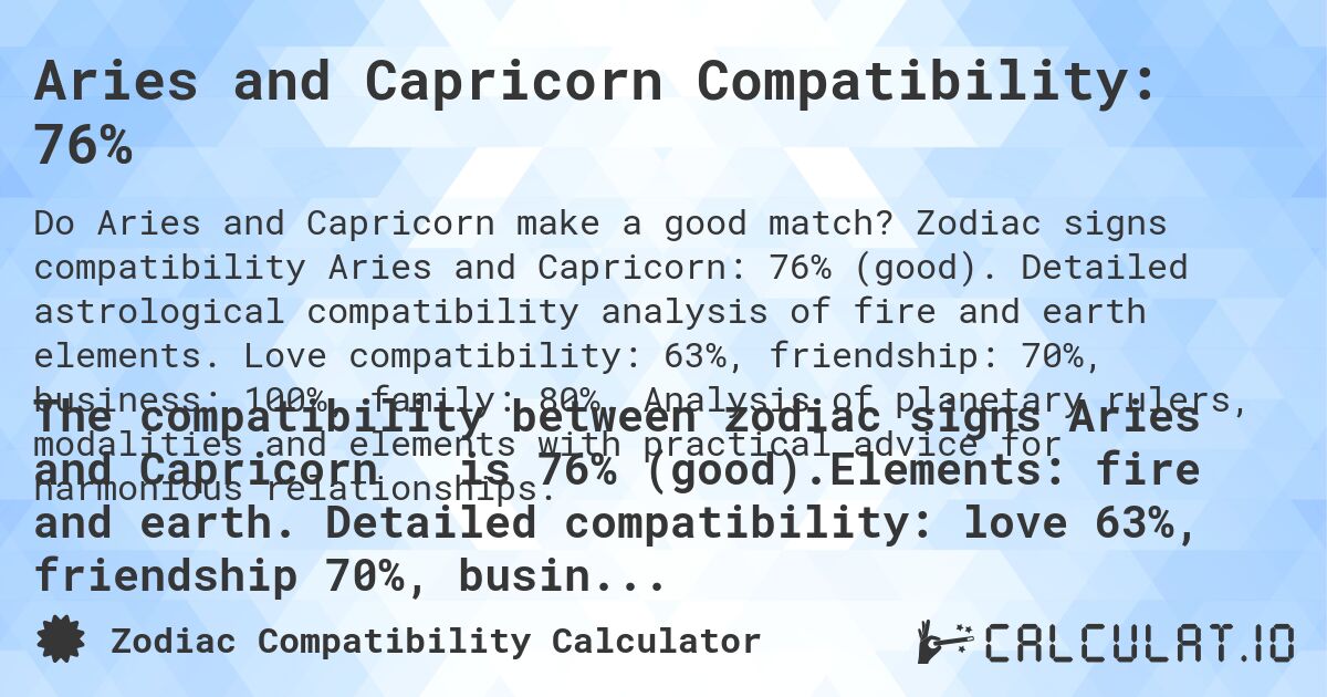 Aries and Capricorn Compatibility: 76%. Zodiac signs compatibility Aries and Capricorn: 76% (good). Detailed astrological compatibility analysis of fire and earth elements. Love compatibility: 63%, friendship: 70%, business: 100%, family: 80%. Analysis of planetary rulers, modalities and elements with practical advice for harmonious relationships.
