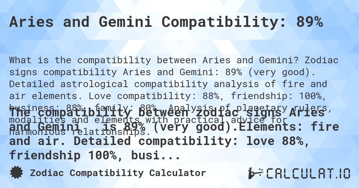 Aries and Gemini Compatibility: 89%. Zodiac signs compatibility Aries and Gemini: 89% (very good). Detailed astrological compatibility analysis of fire and air elements. Love compatibility: 88%, friendship: 100%, business: 88%, family: 80%. Analysis of planetary rulers, modalities and elements with practical advice for harmonious relationships.