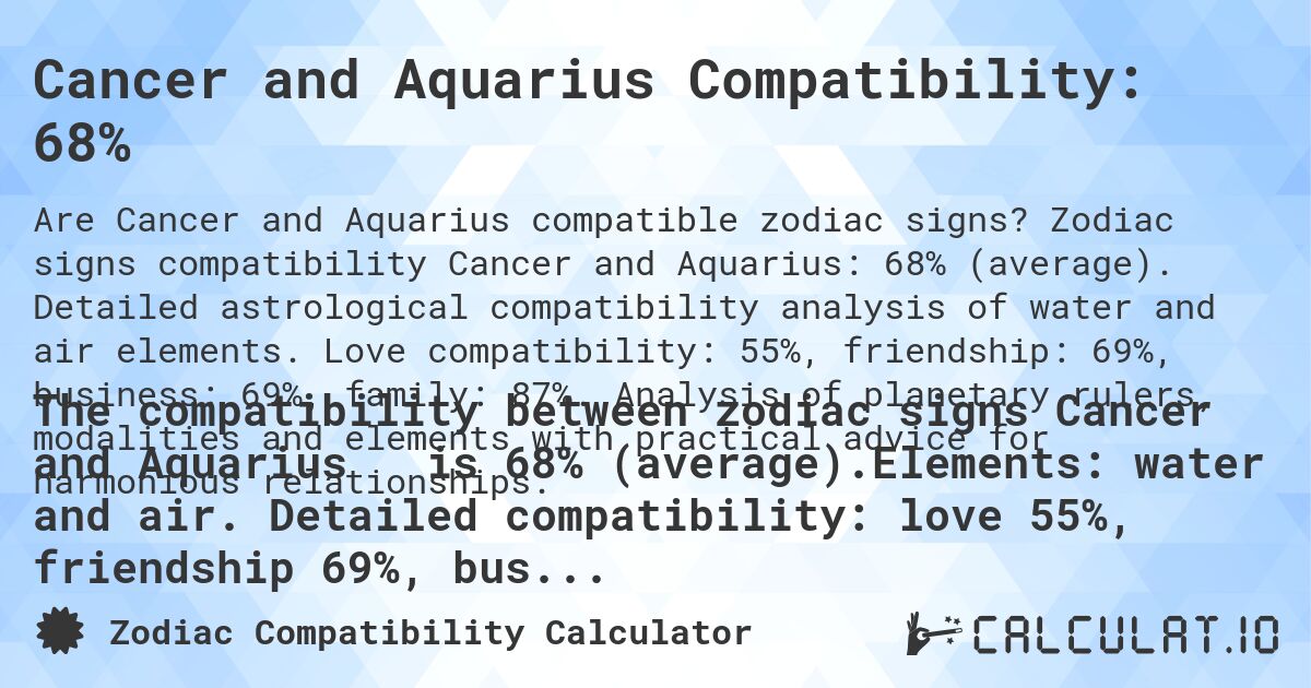 Cancer and Aquarius Compatibility: 68%. Zodiac signs compatibility Cancer and Aquarius: 68% (average). Detailed astrological compatibility analysis of water and air elements. Love compatibility: 55%, friendship: 69%, business: 69%, family: 87%. Analysis of planetary rulers, modalities and elements with practical advice for harmonious relationships.
