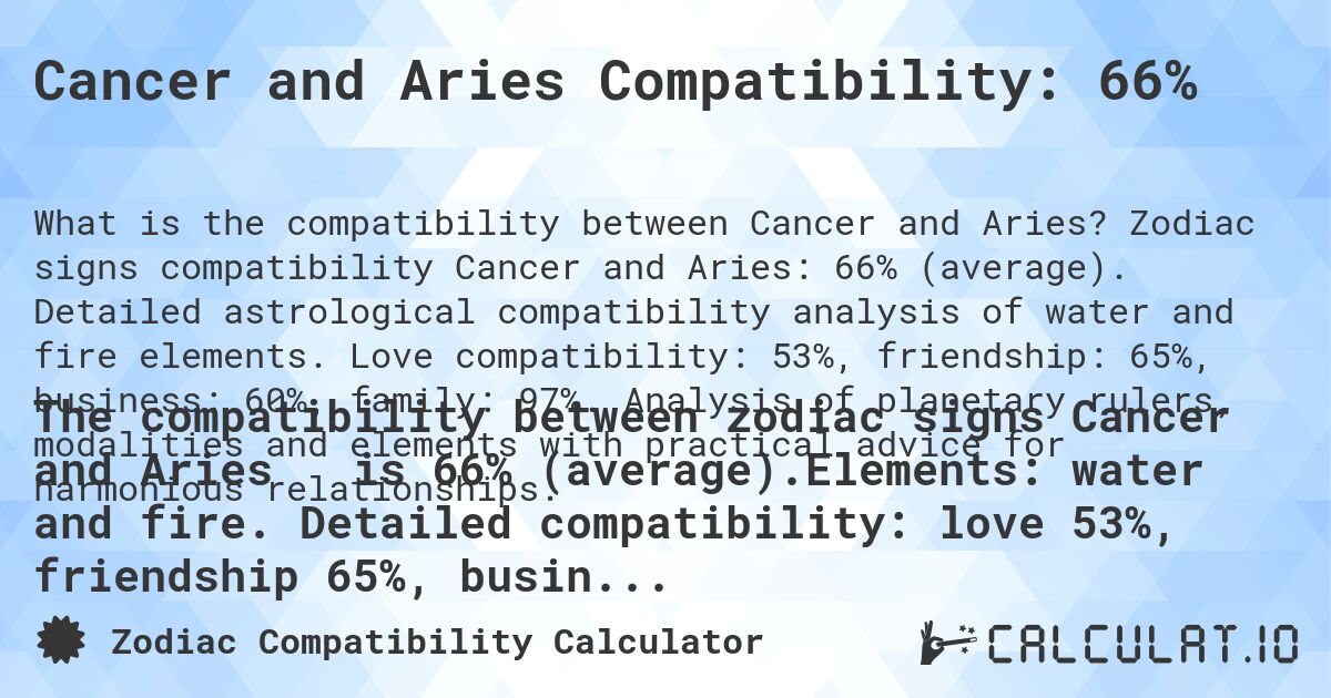 Cancer and Aries Compatibility: 66%. Zodiac signs compatibility Cancer and Aries: 66% (average). Detailed astrological compatibility analysis of water and fire elements. Love compatibility: 53%, friendship: 65%, business: 60%, family: 97%. Analysis of planetary rulers, modalities and elements with practical advice for harmonious relationships.