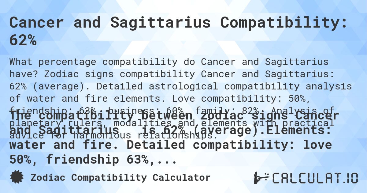 Cancer and Sagittarius Compatibility: 62%. Zodiac signs compatibility Cancer and Sagittarius: 62% (average). Detailed astrological compatibility analysis of water and fire elements. Love compatibility: 50%, friendship: 63%, business: 60%, family: 82%. Analysis of planetary rulers, modalities and elements with practical advice for harmonious relationships.