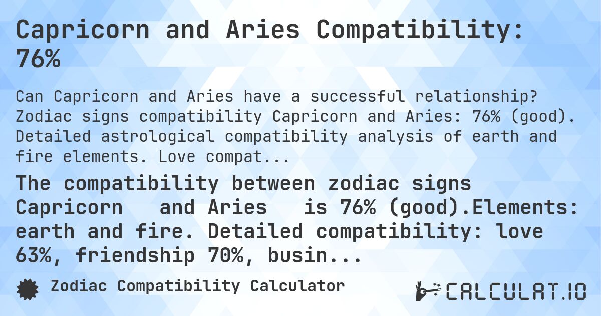 Capricorn and Aries Compatibility: 76%. Zodiac signs compatibility Capricorn and Aries: 76% (good). Detailed astrological compatibility analysis of earth and fire elements. Love compatibility: 63%, friendship: 70%, business: 100%, family: 80%. Analysis of planetary rulers, modalities and elements with practical advice for harmonious relationships.