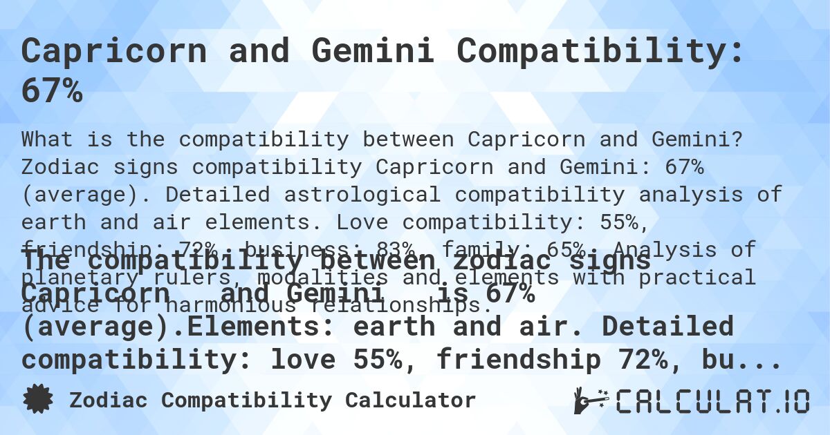 Capricorn and Gemini Compatibility: 67%. Zodiac signs compatibility Capricorn and Gemini: 67% (average). Detailed astrological compatibility analysis of earth and air elements. Love compatibility: 55%, friendship: 72%, business: 83%, family: 65%. Analysis of planetary rulers, modalities and elements with practical advice for harmonious relationships.