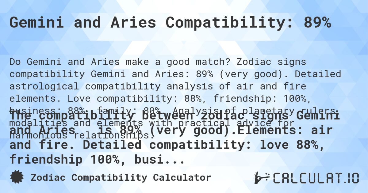 Gemini and Aries Compatibility: 89%. Zodiac signs compatibility Gemini and Aries: 89% (very good). Detailed astrological compatibility analysis of air and fire elements. Love compatibility: 88%, friendship: 100%, business: 88%, family: 80%. Analysis of planetary rulers, modalities and elements with practical advice for harmonious relationships.