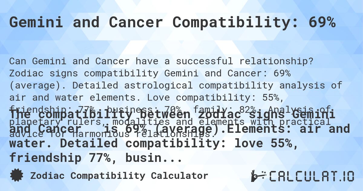 Gemini and Cancer Compatibility: 69%. Zodiac signs compatibility Gemini and Cancer: 69% (average). Detailed astrological compatibility analysis of air and water elements. Love compatibility: 55%, friendship: 77%, business: 70%, family: 82%. Analysis of planetary rulers, modalities and elements with practical advice for harmonious relationships.
