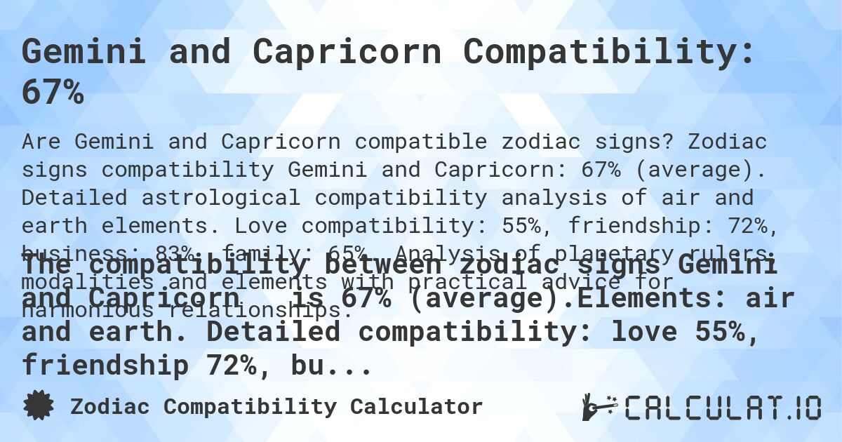 Gemini and Capricorn Compatibility: 67%. Zodiac signs compatibility Gemini and Capricorn: 67% (average). Detailed astrological compatibility analysis of air and earth elements. Love compatibility: 55%, friendship: 72%, business: 83%, family: 65%. Analysis of planetary rulers, modalities and elements with practical advice for harmonious relationships.