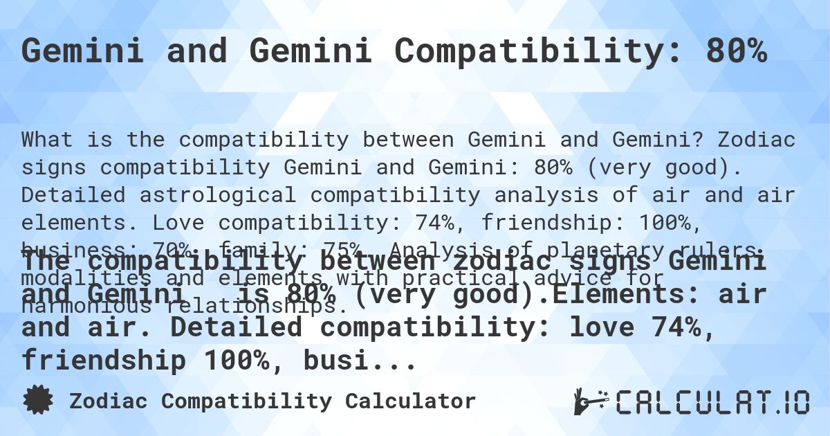 Gemini and Gemini Compatibility: 80%. Zodiac signs compatibility Gemini and Gemini: 80% (very good). Detailed astrological compatibility analysis of air and air elements. Love compatibility: 74%, friendship: 100%, business: 70%, family: 75%. Analysis of planetary rulers, modalities and elements with practical advice for harmonious relationships.