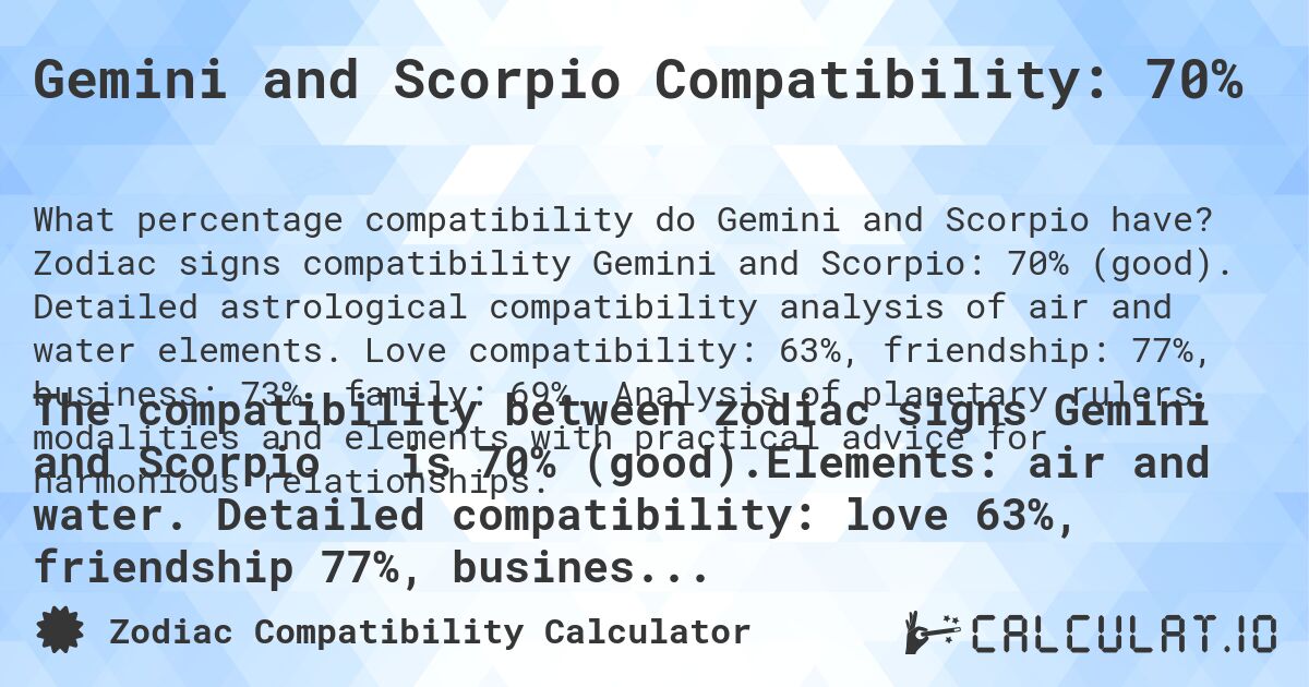 Gemini and Scorpio Compatibility: 70%. Zodiac signs compatibility Gemini and Scorpio: 70% (good). Detailed astrological compatibility analysis of air and water elements. Love compatibility: 63%, friendship: 77%, business: 73%, family: 69%. Analysis of planetary rulers, modalities and elements with practical advice for harmonious relationships.