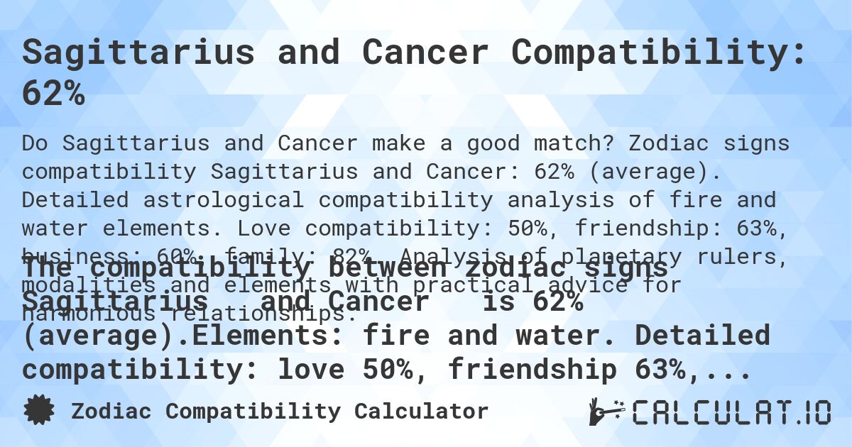 Sagittarius and Cancer Compatibility: 62%. Zodiac signs compatibility Sagittarius and Cancer: 62% (average). Detailed astrological compatibility analysis of fire and water elements. Love compatibility: 50%, friendship: 63%, business: 60%, family: 82%. Analysis of planetary rulers, modalities and elements with practical advice for harmonious relationships.