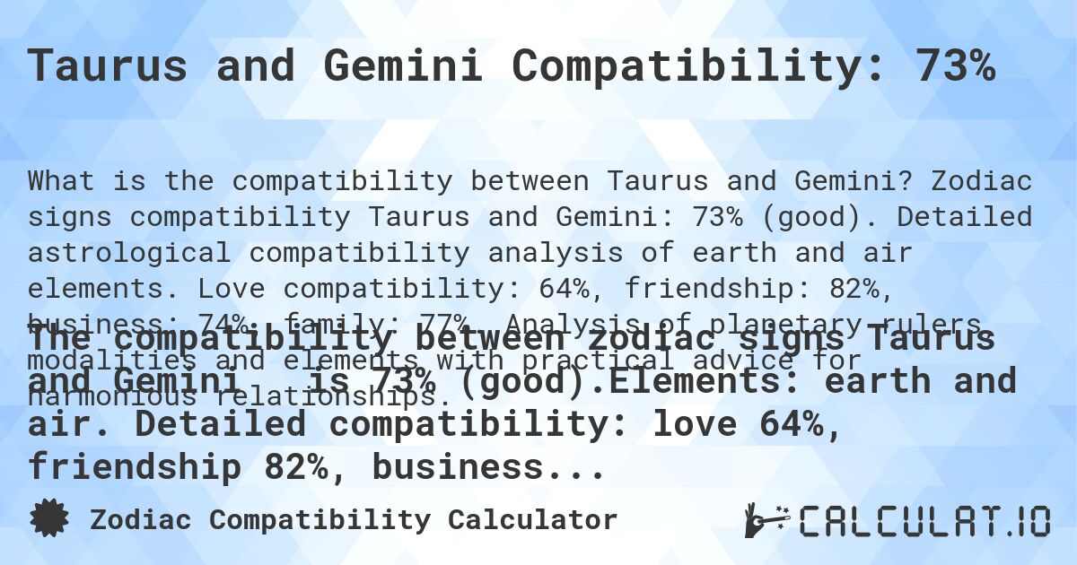 Taurus and Gemini Compatibility: 73%. Zodiac signs compatibility Taurus and Gemini: 73% (good). Detailed astrological compatibility analysis of earth and air elements. Love compatibility: 64%, friendship: 82%, business: 74%, family: 77%. Analysis of planetary rulers, modalities and elements with practical advice for harmonious relationships.
