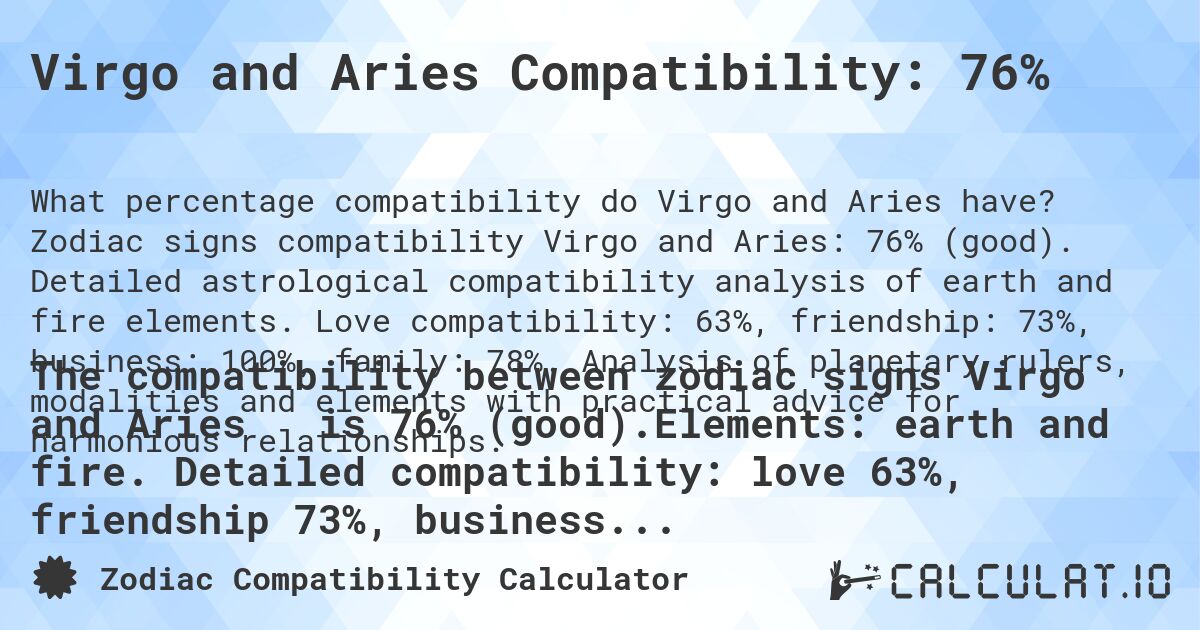 Virgo and Aries Compatibility: 76%. Zodiac signs compatibility Virgo and Aries: 76% (good). Detailed astrological compatibility analysis of earth and fire elements. Love compatibility: 63%, friendship: 73%, business: 100%, family: 78%. Analysis of planetary rulers, modalities and elements with practical advice for harmonious relationships.