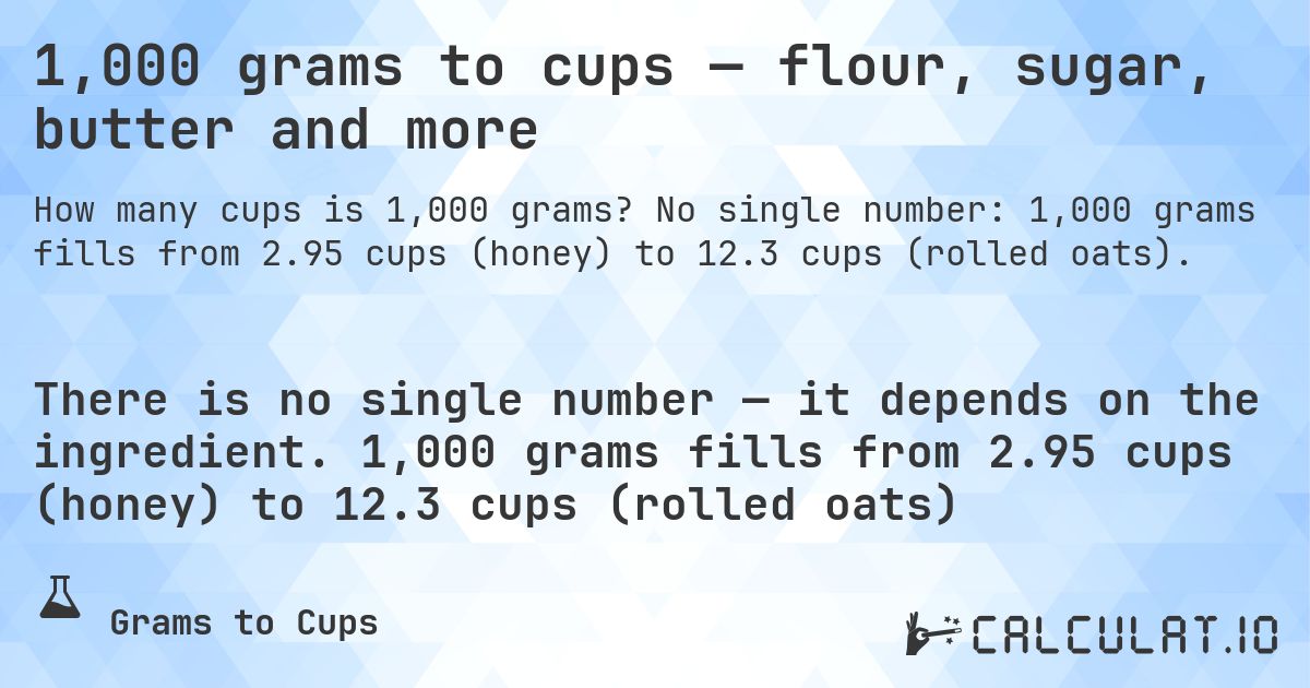 1,000 grams to cups — flour, sugar, butter and more. No single number: 1,000 grams fills from 2.95 cups (honey) to 12.3 cups (rolled oats).