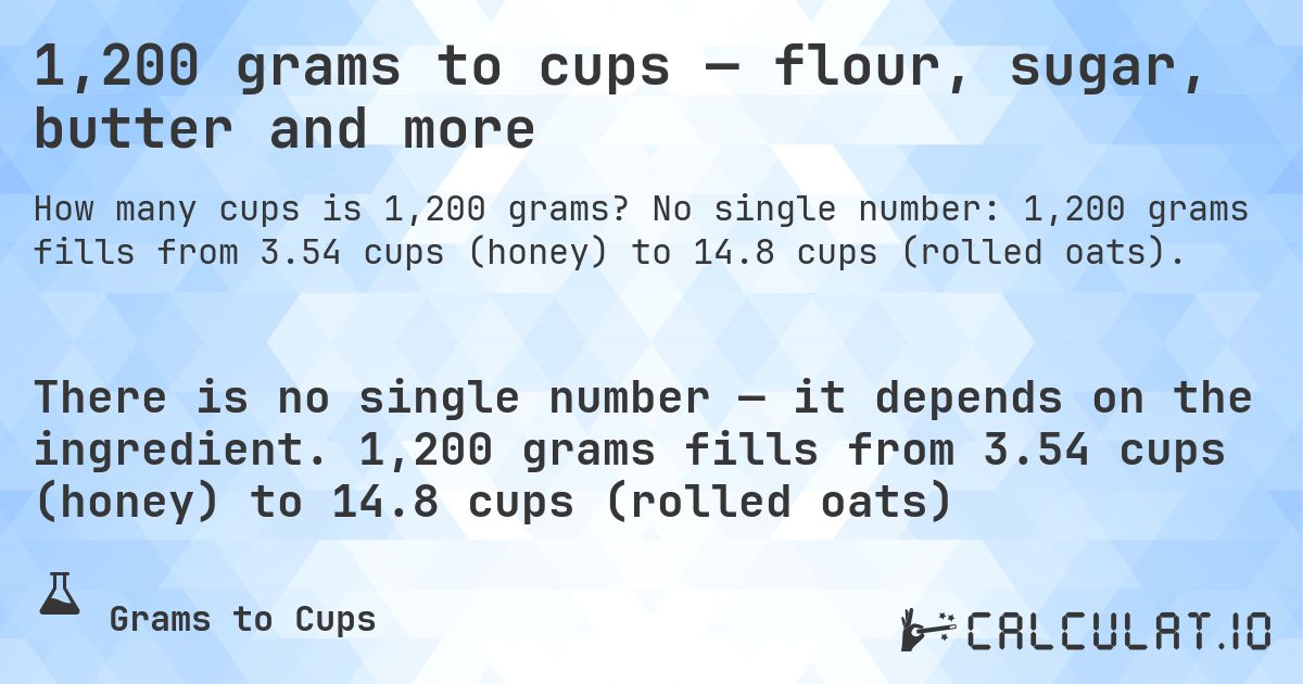 1,200 grams to cups — flour, sugar, butter and more. No single number: 1,200 grams fills from 3.54 cups (honey) to 14.8 cups (rolled oats).