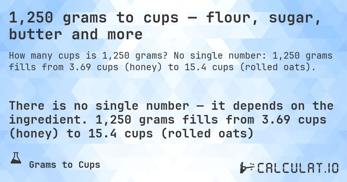 1,250 grams to cups — flour, sugar, butter and more. No single number: 1,250 grams fills from 3.69 cups (honey) to 15.4 cups (rolled oats).