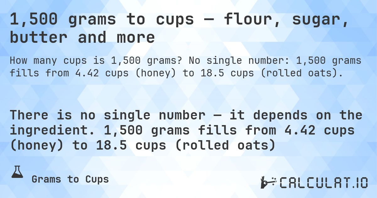 1,500 grams to cups — flour, sugar, butter and more. No single number: 1,500 grams fills from 4.42 cups (honey) to 18.5 cups (rolled oats).
