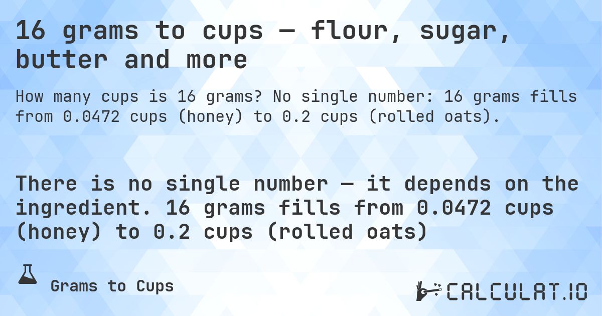16 grams to cups — flour, sugar, butter and more. No single number: 16 grams fills from 0.0472 cups (honey) to 0.2 cups (rolled oats).
