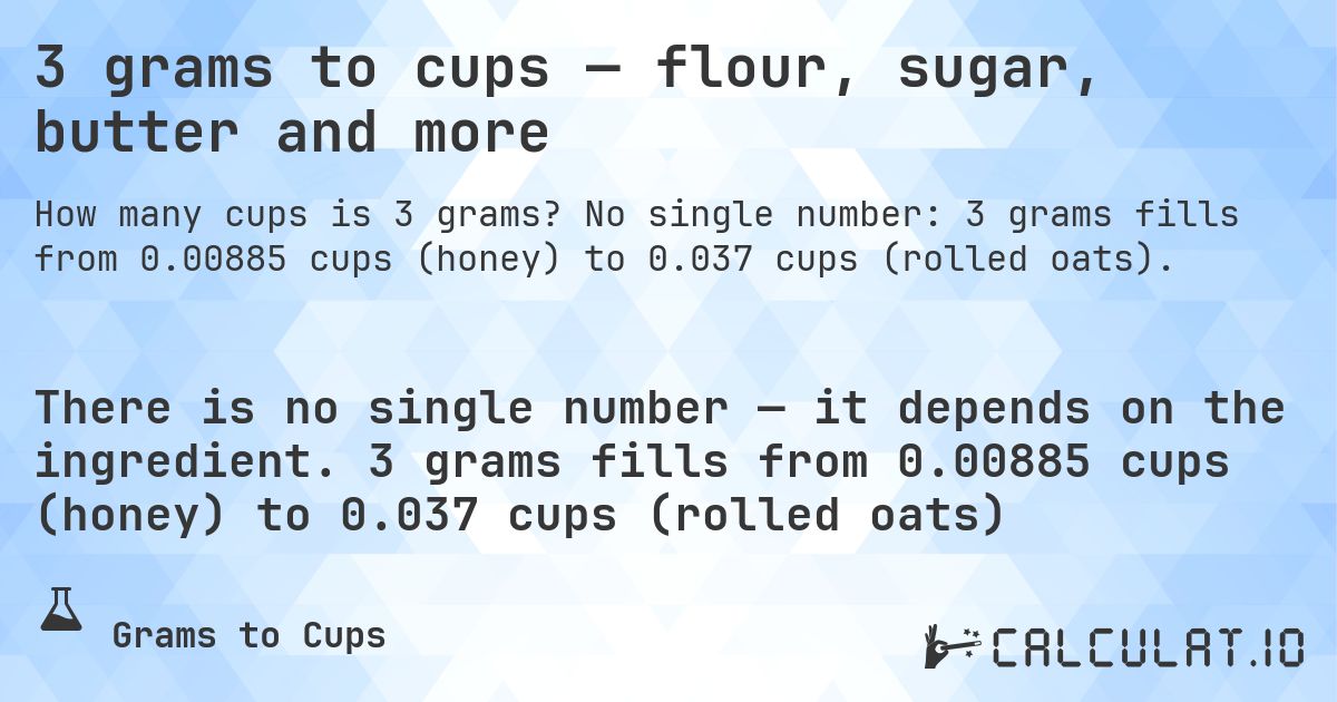 3 grams to cups — flour, sugar, butter and more. No single number: 3 grams fills from 0.00885 cups (honey) to 0.037 cups (rolled oats).