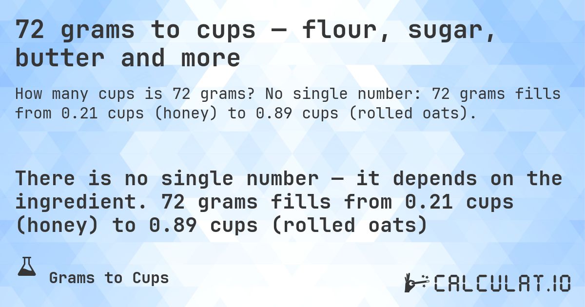 72 grams to cups — flour, sugar, butter and more. No single number: 72 grams fills from 0.21 cups (honey) to 0.89 cups (rolled oats).
