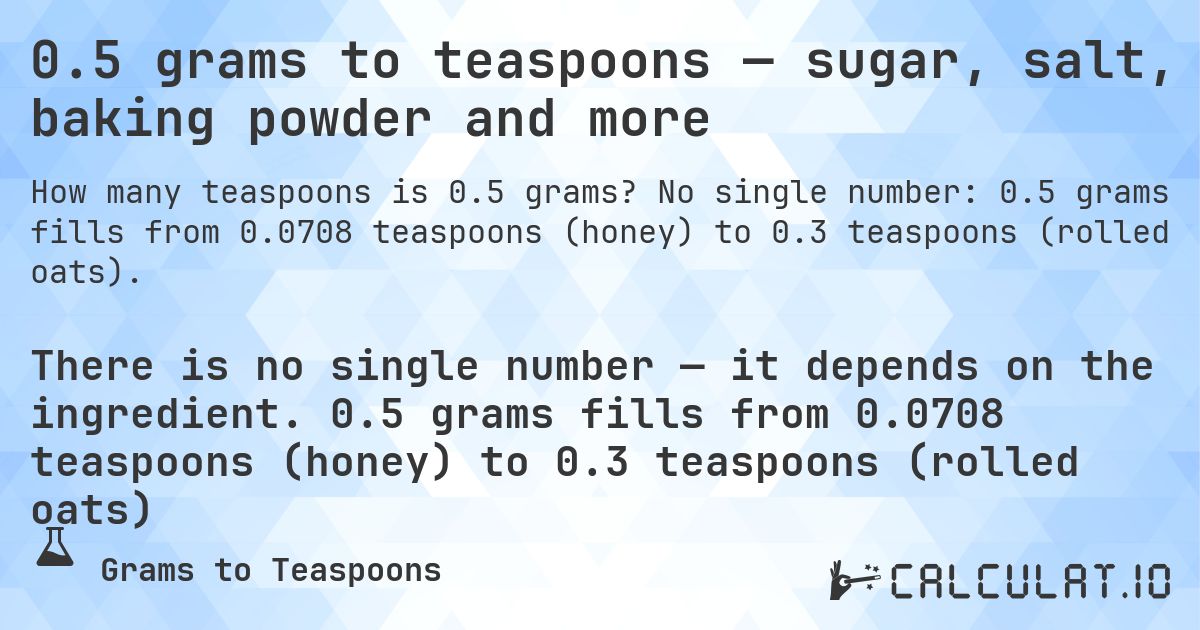 0.5 grams to teaspoons — sugar, salt, baking powder and more. No single number: 0.5 grams fills from 0.0708 teaspoons (honey) to 0.3 teaspoons (rolled oats).