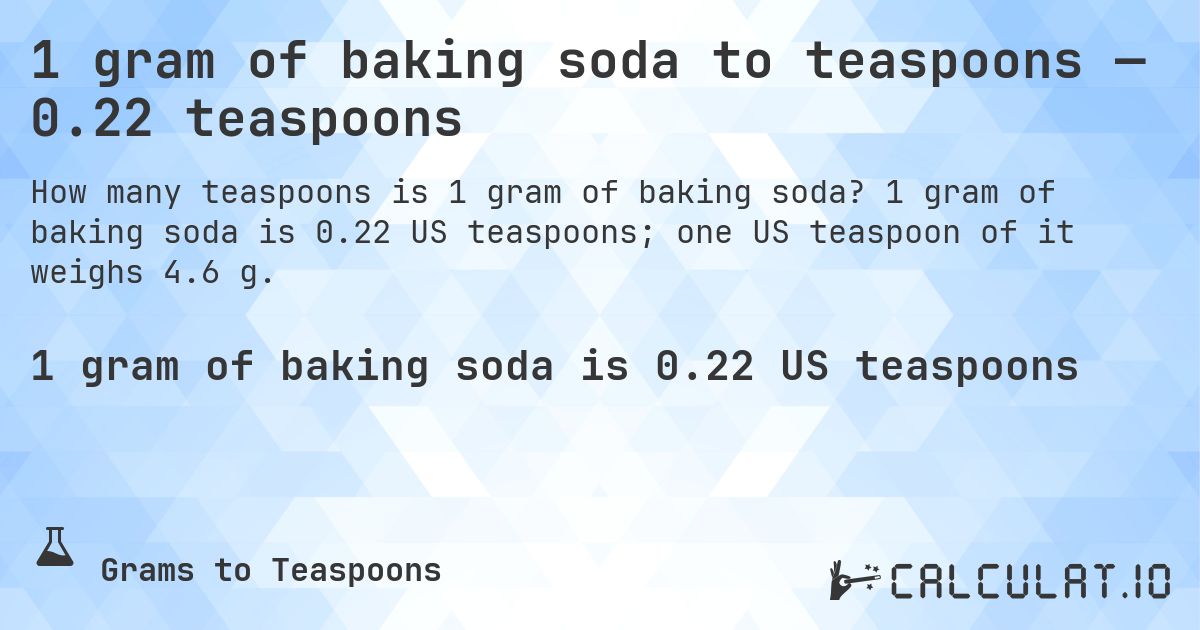 1 gram of baking soda to teaspoons — 0.22 teaspoons. 1 gram of baking soda is 0.22 US teaspoons; one US teaspoon of it weighs 4.6 g.