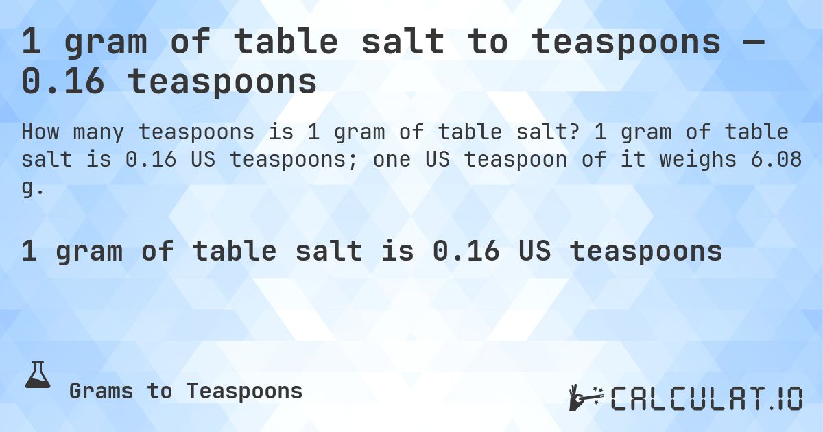 1 gram of table salt to teaspoons — 0.16 teaspoons. 1 gram of table salt is 0.16 US teaspoons; one US teaspoon of it weighs 6.08 g.