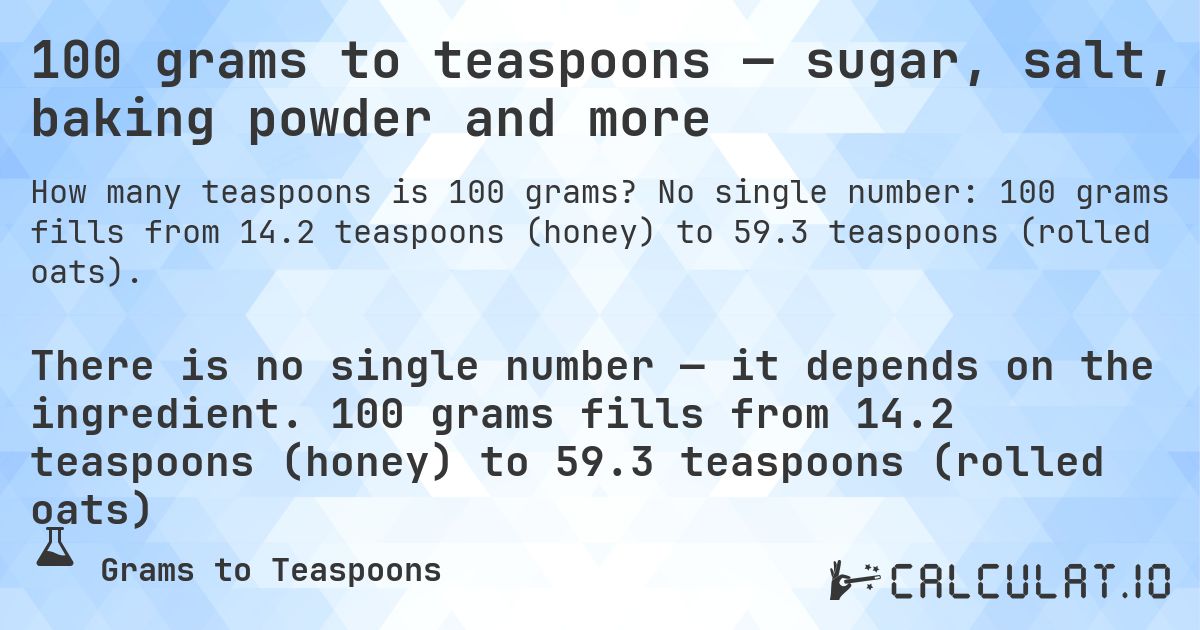 100 grams to teaspoons — sugar, salt, baking powder and more. No single number: 100 grams fills from 14.2 teaspoons (honey) to 59.3 teaspoons (rolled oats).