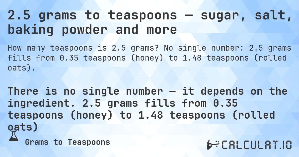 2.5 grams to teaspoons — sugar, salt, baking powder and more. No single number: 2.5 grams fills from 0.35 teaspoons (honey) to 1.48 teaspoons (rolled oats).