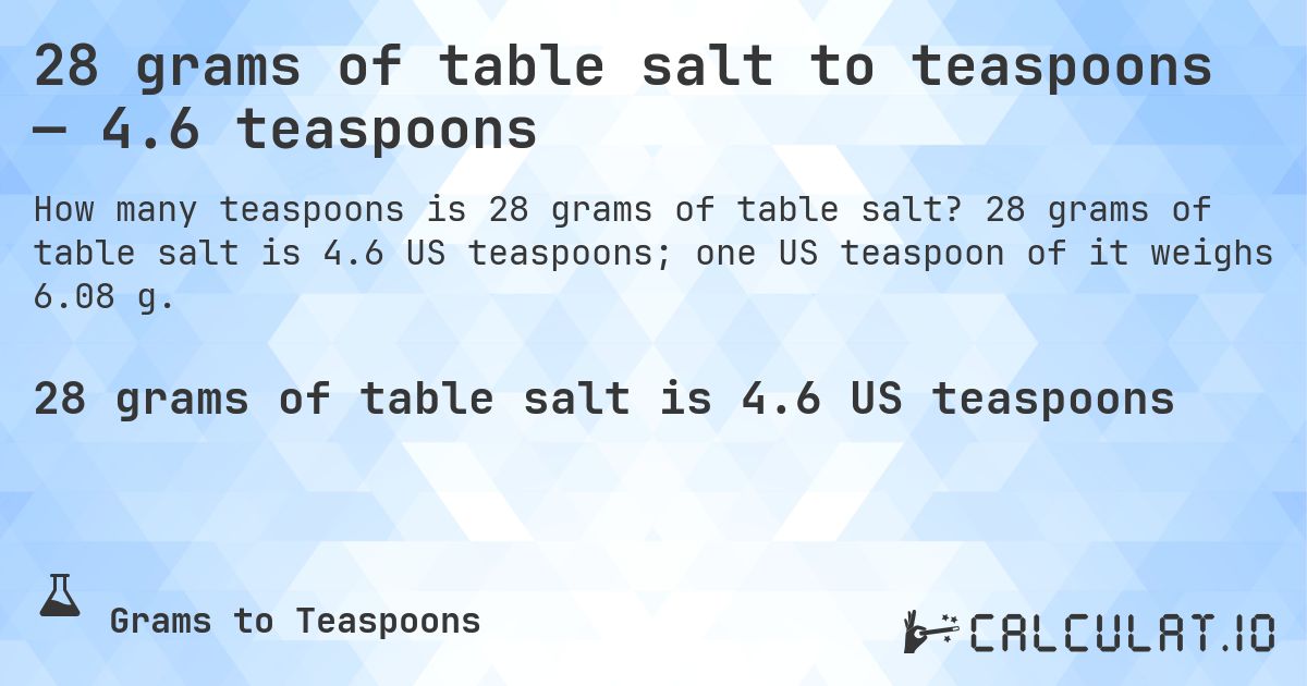28 grams of table salt to teaspoons — 4.6 teaspoons. 28 grams of table salt is 4.6 US teaspoons; one US teaspoon of it weighs 6.08 g.