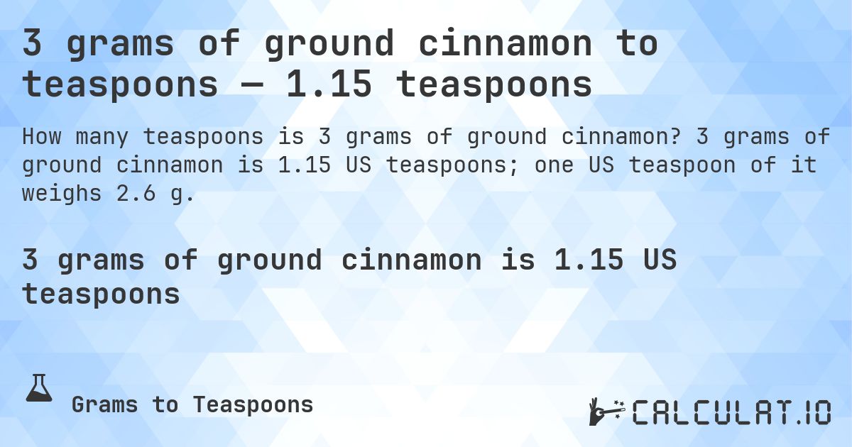 3 grams of ground cinnamon to teaspoons — 1.15 teaspoons. 3 grams of ground cinnamon is 1.15 US teaspoons; one US teaspoon of it weighs 2.6 g.