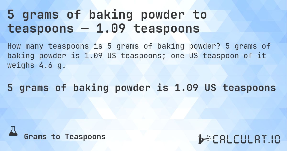 5 grams of baking powder to teaspoons — 1.09 teaspoons. 5 grams of baking powder is 1.09 US teaspoons; one US teaspoon of it weighs 4.6 g.