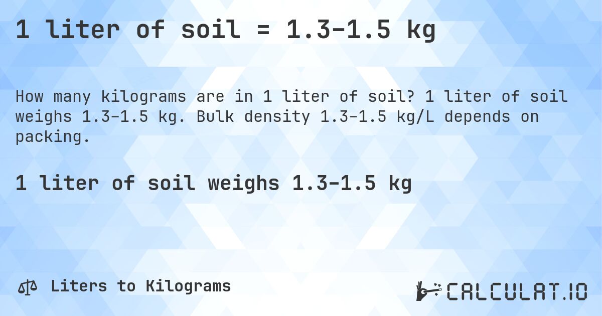 1 liter of soil = 1.3–1.5 kg. 1 liter of soil weighs 1.3–1.5 kg. Bulk density 1.3–1.5 kg/L depends on packing.