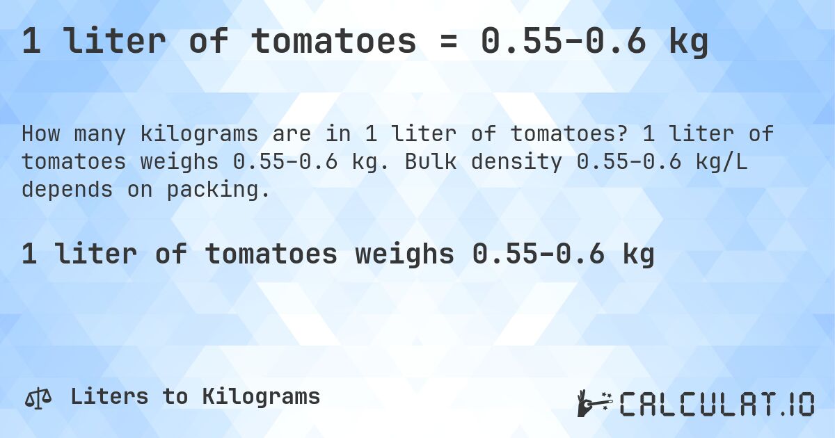1 liter of tomatoes = 0.55–0.6 kg. 1 liter of tomatoes weighs 0.55–0.6 kg. Bulk density 0.55–0.6 kg/L depends on packing.