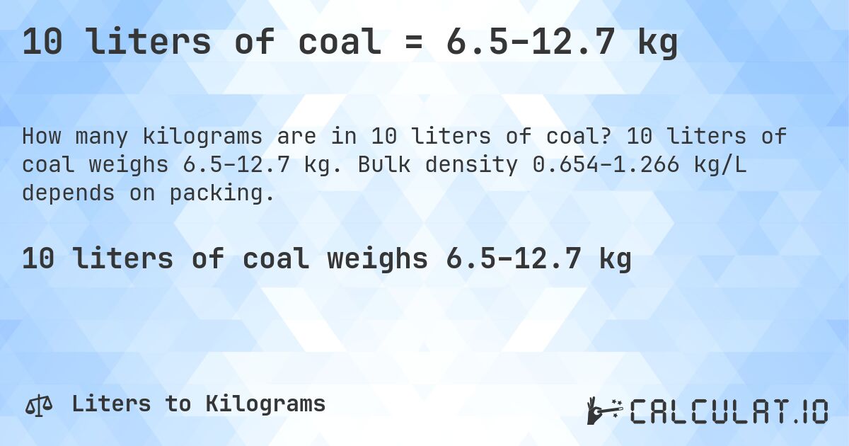 10 liters of coal = 6.5–12.7 kg. 10 liters of coal weighs 6.5–12.7 kg. Bulk density 0.654–1.266 kg/L depends on packing.