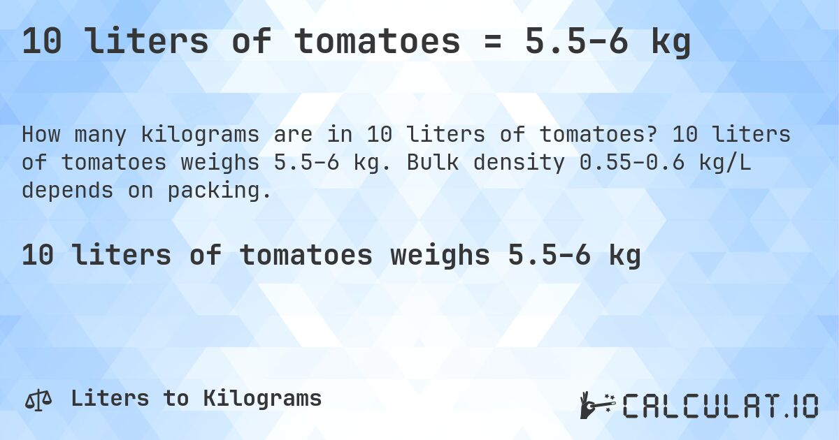 10 liters of tomatoes = 5.5–6 kg. 10 liters of tomatoes weighs 5.5–6 kg. Bulk density 0.55–0.6 kg/L depends on packing.