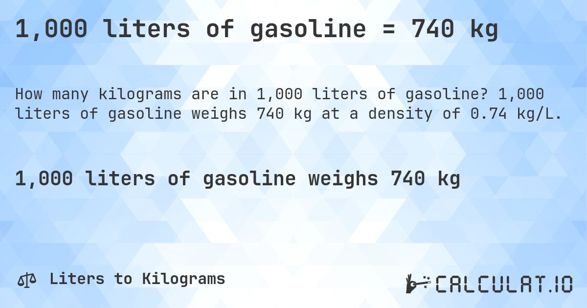 1,000 liters of gasoline = 740 kg. 1,000 liters of gasoline weighs 740 kg at a density of 0.74 kg/L.