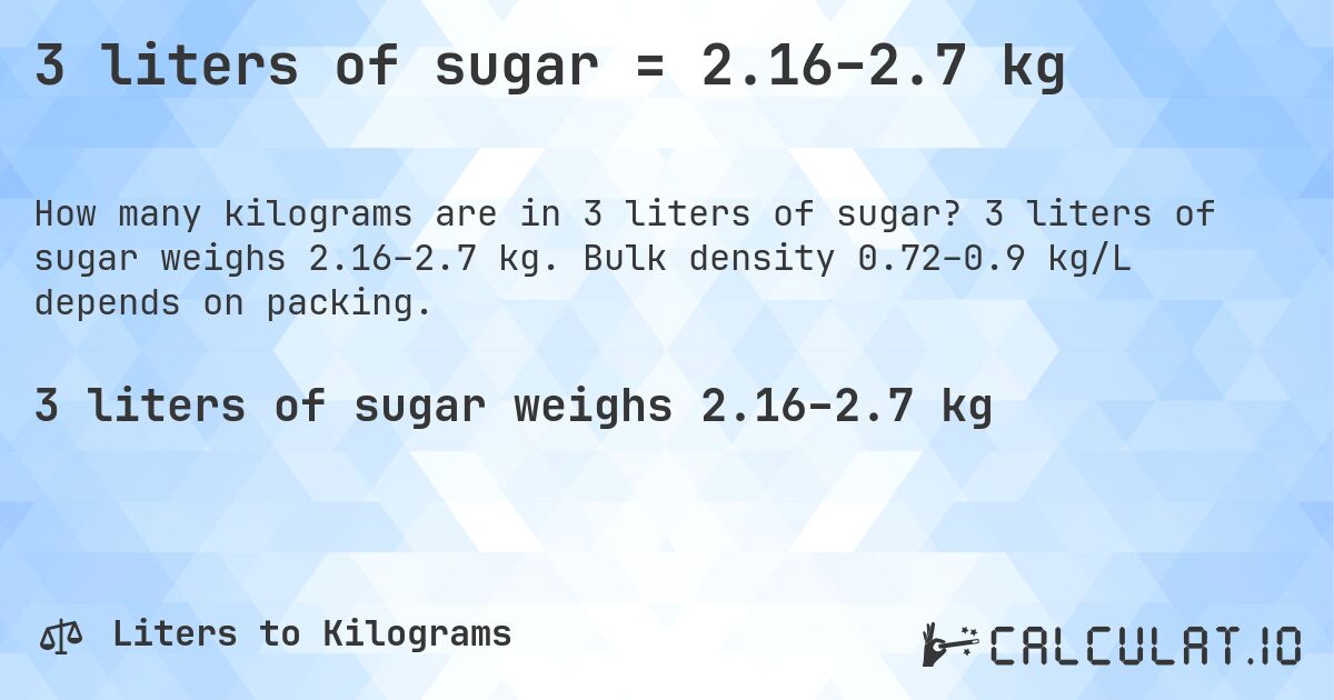 3 liters of sugar = 2.16–2.7 kg. 3 liters of sugar weighs 2.16–2.7 kg. Bulk density 0.72–0.9 kg/L depends on packing.