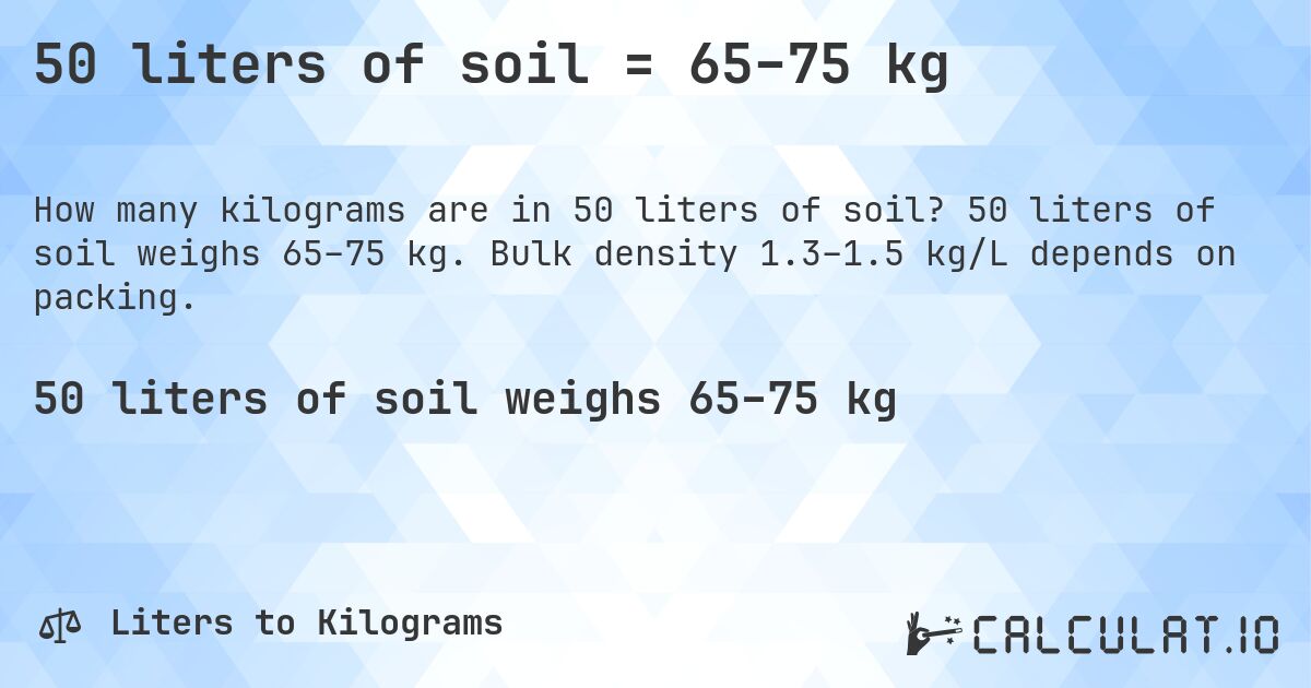 50 liters of soil = 65–75 kg. 50 liters of soil weighs 65–75 kg. Bulk density 1.3–1.5 kg/L depends on packing.